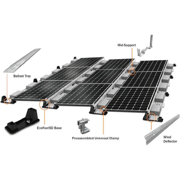Unirac ES10494 EcoFoot 5D 70'' Wind Deflector Installed